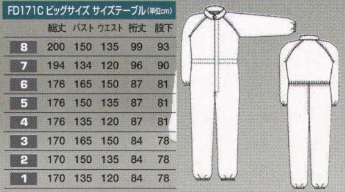 東洋リントフリー FD171C-BIG ツナギ服 全ての防塵服の原点。シンプルな仕様は2回のマイナーチェンジを経て、超ロングセラー防塵服となりました。 防塵服の原型ともいえるベーシックモデルで、異物混入防止の為、ペン差し、名札ループ、ポケット等一切取り付けない仕様。レギュラーサイズ以外のビックサイズも取り揃えています。ウエストはひも調節式のため、着用する人の体型に合ったサイズ調整が可能です。  ※クラス1000（ISOクラス～6）。 ※フードは別売りでご用意しております。 ※ストライプ状に制電糸が入っています。 サイズ／スペック