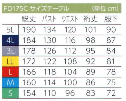 東洋リントフリー FD175C フード一体ツナギ服 着脱ファスナーを前身センターに配した高性能フード一体型防塵服のスタンダード版です。 頸部付近に適切なゆとりを持たせて着用時の窮屈感を抑え、ファスナーを前身中心に配置したフード一体ツナギ服です。（旧品番「FD174C」のフード部分の仕様を見直して、着用感を向上させています。）●頭囲はフード後部のひもを絞って調節。 ●衿元合せ部分には、ステンレス製のホックを使用。 ●袖口は二重構造で漏洩発塵を防止。※グレードA・B（WHO-GMP） ※ストライプ状に制電糸が入っております。 サイズ／スペック