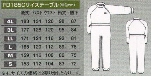 東洋リントフリー FD185C ツナギ服 新設計、フード分離型股下ファスナー仕様。フードとツナギが分離したタイプの股下ファスナー仕様がほしいとのご要望に応え新設計しました。考え抜いた衣服設計で新たな着用スタイルを提案します。 オートクレーブ減菌処理が可能で、耐久性に優れた製品です。 サイズ／スペック