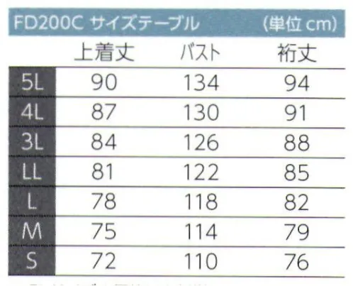 東洋リントフリー FD200C 上衣（ジャケット） スタンドカラーとサイドファスナーで前面からの発塵を抑制する、セパレートモデルです。※クラス10000（ISOクラス7）。 ※ストライプ状に制電糸が入っています。 サイズ／スペック