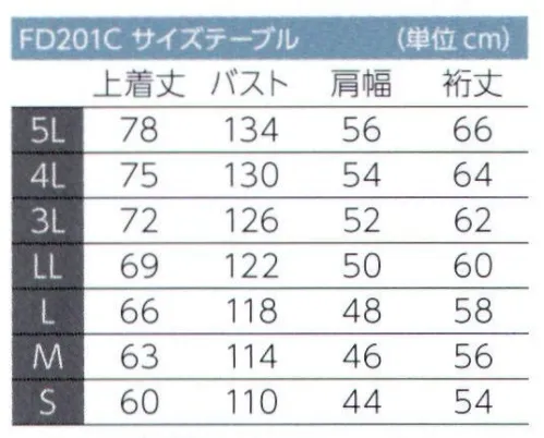 東洋リントフリー FD201C 上衣（ジャケット） スタンドカラー、センターファスナー仕様のスタンダードモデル。※クラス10000（ISOクラス7）。 ※ストライプ状に制電糸が入っています。 サイズ／スペック