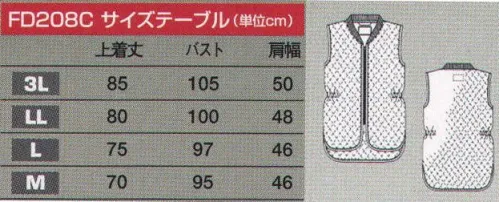 東洋リントフリー FD208C 防寒インナー（ベスト） クリーンルームの低温作業環境でアウターウェアとのダブルウェアリングで寒さを防ぎます。 サイズ／スペック