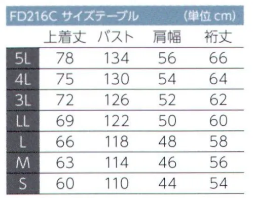 東洋リントフリー FD216C 上着 スタンドカラー、脱落防止ホック採用のシンプル仕様上着の新定番。 ※クラス10000（ISOクラス7） ※グレードD(WHO-GMP） ※ストライプ状に制電糸が入っております。 サイズ／スペック