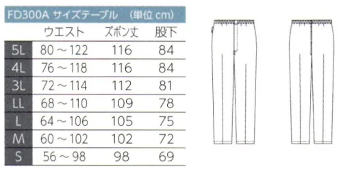 東洋リントフリー FD300A パンツ（男性用） ※ストライプ状に黒の制電糸が入っています。 サイズ／スペック