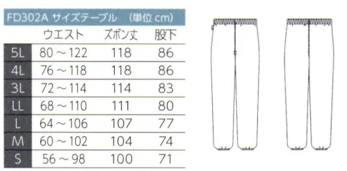 東洋リントフリー FD302A パンツ（男性用） ※ストライプ状に制電糸が入っています。 サイズ／スペック