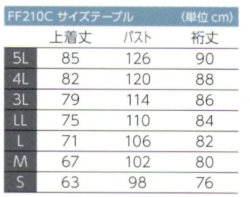 東洋リントフリー FF210C ミドラー長袖上着 ポリエステルフィラメントのニット素材を使用したミドラー。クリーンスーツとのダブルウェアリングにより、さらに高いクラスにも対応可能。防塵服とのダブルウェアリングでワンランク上の清浄度を目指します。 サイズ／スペック