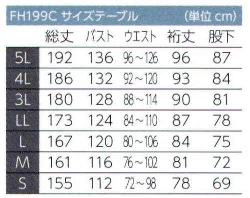 東洋リントフリー FH199C ツナギ服 徹底したコストダウンにより生まれたロープライス防塵服。カラーバリエーション4色で、識別管理に役立ちます。※「エレクトロニクス」「製薬・医薬」「食品製造」に適しています。※クラス1000（ISOクラス～6）。 ※フードは別売りでご用意しております。※ストライプ状に制電糸が入っています。※この商品の腰裏付きは「FH194C」になります。 サイズ／スペック