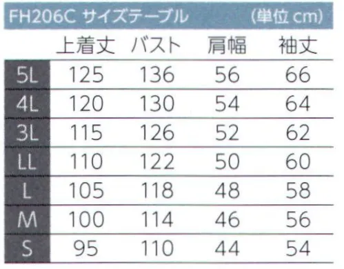 東洋リントフリー FH206C 上衣（コート） 防塵素材を使用した実験用白衣。来客用としても利用できる汎用性の高いアイテムです。※クラス10000（ISOクラス7）。 ※この商品は品番が新しくなりました（旧品番FE206C）。 サイズ／スペック