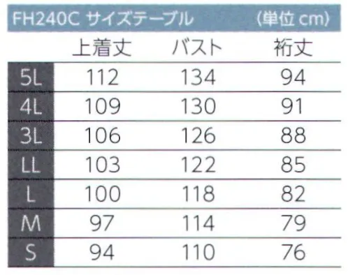 東洋リントフリー FH240C 上衣（コート） リーズナブルなコートタイプ。※クラス10000（ISOクラス7）。※ストライプ状に制電糸が入っています。 サイズ／スペック