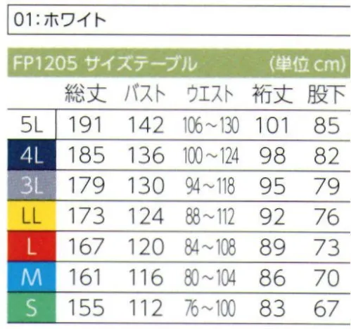 東洋リントフリー FP1205 フード一体型ツナギ服 PROTENON®フード・マスク・ツナギ服を一体化し、着脱利便性を極めたオールインワンのクリーンルーム用衣服です。■形状特長・フードマスク部顎部付近は適切なゆとりを持たせた仕様で上下左右動作による突っ張りを解消、窮屈感もありません。防塵性にも優れた設計になっています。・後頭部の調整機能フード部に頭囲調節用アジャスターを2本備え、頭部をジャストフィットさせます。・ファスナーの開閉フード部からツナギ服の左腰脇まで大きく閉会するサイドファスナーにより、着脱が容易にできます。・レーザー裁断衣服のパーツをレーザー裁断機でカットし、生地断面の羽毛立ちを防止。●プロテノン®αは厳しい環境基準と清浄管理が求められる医療や医薬品製造現場向けに開発された「防塵性」「耐久性」を兼ね備えた帝人フロンティア会社の機能性素材です。プロテノン®αを使用したウェアはオートクレープ細菌に対してレギュラーポリエステル繊維に比べ優れた耐久性を発揮、長期間安心してご使用いただけます。また、構成するポリマーの約3割にバイオマス由来の植物性原料を使用、これによって新たな化石資源の消費を抑え、温室効果ガスの低減に貢献します。●医薬品製造現場の無菌ゾーンに最適・低発塵効果:プロテノン®αを使用したクリーンルーム用衣服は素材自体の発塵が少なく、無菌医薬品製造現場でのご使用に最適な衣服設計を行った製品です。・優れた織物引き裂き強度を実現:プロテノン®αクリーンルーム用衣服はオートクレーブ減菌処理後もレギュラー繊維（原糸）よりも加水分解による繊維強化劣化が起こりにくく、医薬品製造環境として十分な経済性と耐久性を備えています。 サイズ／スペック