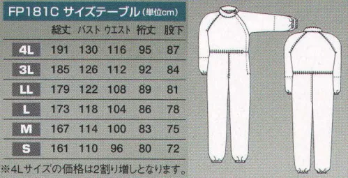 東洋リントフリー FP181C ツナギ服 体前面での運動性を高めるため、着脱用ファスナーを左体側に配したサイドファスナー型クリーンスーツ。レーザー裁断の採用により、高清浄度環境下でのオペレーションに対応。耐加水分解素材プロテノンを採用したオートクレーブ滅菌対応製品。衣服のパーツをレーザー裁断機でカットし、生地断面の毛羽立ちを防止。「プロテノン」を使用したウェアは、高温高圧蒸気によって滅菌するオートクレーブ処理に対しても、、従来品の2倍以上の耐久性を発揮。手術衣やバイオクリーンウェアとして長期間安心してご利用いただけます。  ※フードは別売りでご用意しております。※ストライプ状に制電糸が入っています。 サイズ／スペック