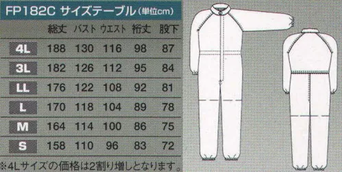 東洋リントフリー FP182C ツナギ服 クリーンスーツの原型ともいえるベーシックモデルで汎用性の高いセンターファスナー仕様。耐加水分解素材プロテノンを採用したオートクレーブ滅菌対応製品。「プロテノン」を使用したウェアは、高温高圧蒸気によって滅菌するオートクレーブ処理に対しても、、従来品の2倍以上の耐久性を発揮。手術衣やバイオクリーンウェアとして長期間安心してご利用いただけます。ウエストはひも調節式のため、着用する人の体型に合ったサイズ調整が可能です。  ※ストライプ状に制電糸が入っています。 サイズ／スペック