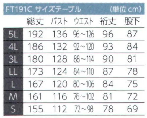 東洋リントフリー FT191C ツナギ服 着用快適防塵服。省エネ・節電対策によるクリーンルームの室温アップ対策に最適な着用快適防塵服です。吸汗速乾性に優れた快適清涼素材を採用し、適度な通気性を確保して、暑さ対策に最適化した快適防塵服です。●接触冷涼感があり、吸汗速乾性に優れた快適清涼素材を採用。※ストライプ状に制電糸が入っています。 ●10分間の歩行運動（115歩/分）直後でも、衣服表面温度が低く、クールダウン時の温度回復も早い為、暑さ対策に有効です。※クラス1000（ISOクラス7） ※グレードC（WHO-GMP） ※ストライプ状に制電糸が入っております。 ※ペン差し、名札ループ無しの仕様は「FT192C」になります。  サイズ／スペック