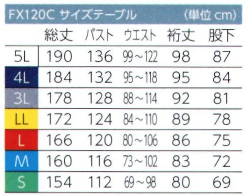 東洋リントフリー FX120C ツナギ服 『TRI-GUARDⅡ』トライガードの防塵コンセプトを維持し、防塵性、通気性を高めて快適性をも向上。漏洩発塵・透過発塵・素材発塵の発塵三要素防御に加え、特殊断面素材ウェーブロンの採用により、さらに快適な着心地を実現しました。帝人ファイバー株式会社が開発した特殊断面素材ウェーブロンは、ユニークな四つ山扁平上の断面をもつ、新感覚の機能性繊維です。従来の丸断面の繊維と比べ、織編物の組織の隙間を密に埋めることができ、断面形状など原糸特性を活かしたファブリケーションで、ウェアの防透性・吸汗性能をも高めています。  ※クラス10（ISOクラス4）   サイズ／スペック
