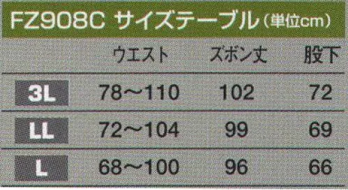 東洋リントフリー FZ908C ミドラー・インナーパンツ 減菌ゾーンのインナーに最適！オートクレーブ減菌に耐久性のある耐加水分解素材プロテノンを採用。 サイズ／スペック