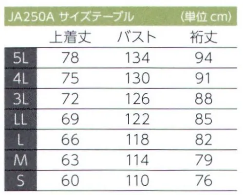 東洋リントフリー JA250A 上衣（男性用）（ジャケット） 体の側面に配色したカラーと同色のパンツをコーディネートすれば、職場をカラフルに演出。  ※クラス100000（ISOクラス8） サイズ／スペック