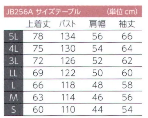 東洋リントフリー JB256A 上衣（男性用）（ジャケット） 薄手の吸汗・速乾に優れた素材を採用。室温が高めの環境に対応します。  ※クラス100000（ISOクラス8） サイズ／スペック