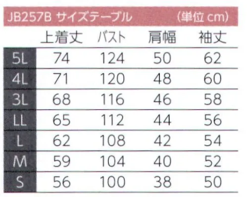 東洋リントフリー JB257B 上衣（女性用）（ジャケット） 活動的なジャンパータイプの女性専用上着。男性用との仕様統一感が得られます。薄手の吸汗・速乾に優れた素材を採用。室温が高めの環境に対応します。  ※クラス100000（ISOクラス8） サイズ／スペック