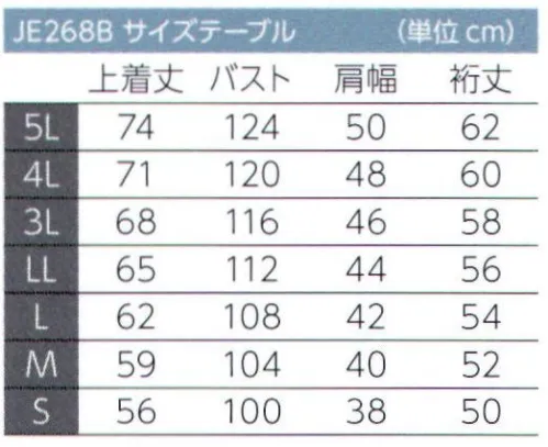 東洋リントフリー JE268B 上衣（女性用）（ジャケット） クラス10万グレードの環境でオールマイティに使用できる超ロングセラー・セパレートスーツ。  ※クラス100000（ISOクラス8）※「2 ブルー」は、販売を終了致しました。 サイズ／スペック