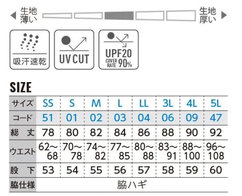 トムス 00320-ACQ 4.4オンス ドライアンクルパンツ 使用シーンさまざま くるぶし丈のドライパンツ※この商品はご注文後のキャンセル、返品及び交換が出来ませんのでご注意くださいませ。※なお、この商品のお支払方法は、先振込（代金引換以外）にて承り、ご入金確認後の手配となります。 サイズ／スペック