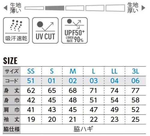 トムス 00351-AIP-A 3.5オンス インターロックドライポロシャツ 機能性に優れた着心地の良いドライポロシャツインターロック生地とは人気急上昇中のglimmer（グリマー）の中でもひときわ異彩を放っているのがこちら、「インターロック」シリーズ！ドライ（吸汗速乾）×UVカット×抜群の伸縮性と3拍子揃った優れもの。●伸縮性に優れ、型崩れしにくい編み地2つのゴム編みを裏合せにした両面とも表地だけに見える編み組織です。●編地の表面が滑らかなスムース編み（インターロック）●インターロックは全てUVカット率90％以上のUPF50+（Excellent protection）※他カラーは「00351-AIP-A」に掲載しております。※この商品はご注文後のキャンセル、返品及び交換が出来ませんのでご注意くださいませ。※なお、この商品のお支払方法は、先振込（代金引換以外）にて承り、ご入金確認後の手配となります。 サイズ／スペック