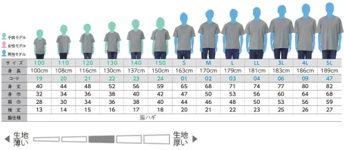 トムス 300-ACT-E 4.4オンス ドライTシャツ（00300-ACT） アクティブシーンに心地良いTシャツです。抜群の吸水性と、綿の2倍以上（当社比）の速乾性能を持つ、ドライ素材のクルーネックTシャツ。様々なアクティブシーンで活躍する事請け合いです。※トムスの一部商品は、個包装されておりません。予めご了承ください。※この商品はご注文後のキャンセル、返品及び交換は出来ませんのでご注意ください。※なお、この商品のお支払方法は、前払いにて承り、ご入金確認後の手配となります。 サイズ／スペック