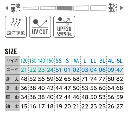 トムス 302-ADP-A 4.4オンス ドライポロシャツ（00302-ADP） 真面目な見た目と快適な着用感がひとつに。日々あちこち動き回る企業戦士から、競技に本気で取り組むスポーツマンまで。ひたむきに汗を流す人を応援する、ドライポロシャツ。襟付きなのでキッチリした印象も。※他カラーは「302-ADP-B」「302-ADP-C」「302-ADP-D」「302-ADP-E」に掲載しております。※トムスの一部商品は、個包装されておりません。予めご了承ください。※この商品はご注文後のキャンセル、返品及び交換は出来ませんのでご注意ください。※なお、この商品のお支払方法は、前払いにて承り、ご入金確認後の手配となります。 サイズ／スペック