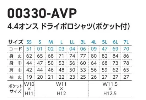 トムス 330-AVP-A 4.4オンス ドライポロシャツ（ポケット付）（00330-AVP） ドライポロにポケット付で、利便性もUP！サラッとした手触りで人気のドライ素材のポロシャツに、胸ポケットを装着。小さなディテールチェンジながらも、見た目には効果大。使い勝手も抜群です。 ※「1 ホワイト」「5 ブラック」「31 ネイビー」のみ「6L・7Ｌ」のサイズ展開があります。※他カラーは「330-AVP-B」「330-AVP-C」「330-AVP-D」「330-AVP-E」に掲載しております。※トムスの一部商品は、個包装されておりません。予めご了承ください。※この商品はご注文後のキャンセル、返品及び交換は出来ませんのでご注意ください。※なお、この商品のお支払方法は、前払いにて承り、ご入金確認後の手配となります。 サイズ／スペック