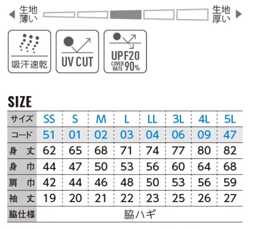 トムス 337-AVT-B 4.4オンス ドライVネックTシャツ（00337-AVT） 襟元をすっきり見せるシャープなVネック。DRY(吸汗速乾)ベタつく汗を素早く吸収し、水分を繊維内に篭らせること無く即座に発散する。glimmer active wearには、そんな高機能を実現するメッシュドライ素材が数多く採用されています。リアルなスポーツシーンはもちろん、友達同士の草サッカーやハイキング、そしてもちろん夏場のデイリーウェアとしても高い効果を発揮すること請け合いです。UVカット紫外線に注意しなければならないのは、何も夏だけじゃありません。アクティブな毎日を過ごす人にとっては、毎日紫外線対策が必要です。そんな人々にオススメしたい、glimmer active wearは紫外線を遮断する効果があるウェアです。世界でもっとも紫外線対策の歴史があるオーストラリアニュージーランドで定められた国際線準、UPF級分類にも準ずる本格派です。※トムスの一部商品は、個包装されておりません。予めご了承ください。※この商品はご注文後のキャンセル、返品及び交換は出来ませんのでご注意ください。※なお、この商品のお支払方法は、前払いにて承り、ご入金確認後の手配となります。 サイズ／スペック