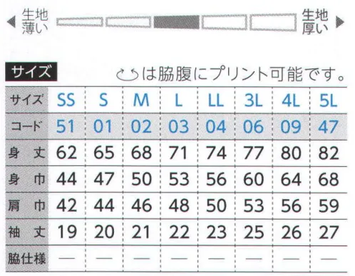 トムス 337-AVT 4.4オンス ドライVネックTシャツ（00337-AVT） 襟元をすっきり見せるシャープなVネック。DRY(吸汗速乾)ベタつく汗を素早く吸収し、水分を繊維内に篭らせること無く即座に発散する。glimmer active wearには、そんな高機能を実現するメッシュドライ素材が数多く採用されています。リアルなスポーツシーンはもちろん、友達同士の草サッカーやハイキング、そしてもちろん夏場のデイリーウェアとしても高い効果を発揮すること請け合いです。UVカット紫外線に注意しなければならないのは、何も夏だけじゃありません。アクティブな毎日を過ごす人にとっては、毎日紫外線対策が必要です。そんな人々にオススメしたい、glimmer active wearは紫外線を遮断する効果があるウェアです。世界でもっとも紫外線対策の歴史があるオーストラリアニュージーランドで定められた国際線準、UPF級分類にも準ずる本格派です。※トムスの一部商品は、個包装されておりません。予めご了承ください。※この商品はご注文後のキャンセル、返品及び交換は出来ませんのでご注意ください。※なお、この商品のお支払方法は、前払いにて承り、ご入金確認後の手配となります。 サイズ／スペック