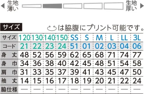 トムス 350-AIT 3.5オンス インターロックドライTシャツ（00350-AIT） 生地がなめらかで伸縮性に優れたスマートシルエットのドライTシャツ。編地の表面が滑らかなスムース編み（インターロック）伸縮性に優れ、型崩れしにくい編み地。（2つのゴム編みを裏合わせにした両面とも表地だけに見える編み組織です）※トムスの一部商品は、個包装されておりません。予めご了承ください。※この商品はご注文後のキャンセル、返品及び交換は出来ませんのでご注意ください。※なお、この商品のお支払方法は、前払いにて承り、ご入金確認後の手配となります。 サイズ／スペック