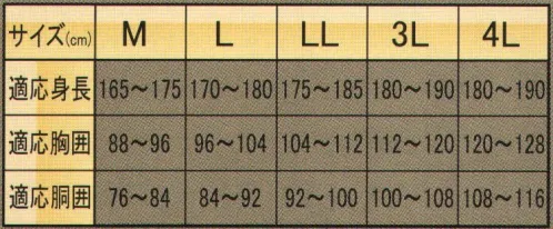 トオケミ 4105 NEOレインワールド 通勤、通学、作業、レジャー等に最適です。シーンを選ばないレインウェア。 ●強力防水。素材の裏に液状の樹脂を縫って、さらに縫い目に防水テープを貼ることにより、水の侵入を防ぎます。  ●メッシュ付。汗のムレ、ベトツキを内側のメッシュが押さえ、爽快な着心地を保ちます。上着総裏メッシュ付。※パンツにメッシュはありません。  ●ドローコート付。引き紐のこと。または、その引き紐が通るスリーブを含めた仕様で、ジャケットの裾に装着し、体のフィット性を高めます。  ●裾絞り。ボタンにより、裾の絡みを防ぎ、フィット感を高めます。  ※この商品はご注文後のキャンセル、返品及び交換は出来ませんのでご注意下さい。※なお、この商品のお支払方法は、先振込（代金引換以外）にて承り、ご入金確認後の手配となります。※4680 レインワールドより仕様変更致しました。 サイズ／スペック