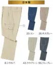 中塚被服 520 アウトパンツ（ワンタック） 汚れが付着しにくく落ちやすい、裏綿のストレッチ素材。【Wガード・2層構造】ポリエステル90％綿10％の繊維を内層（洗濯効果を高める親水性皮膜で、汚れが落ちやすい機能）、外装（撥水性、撥油性皮膜による汚れが付きにくい機能）のガード、二重構造で包み、頑固な汚れに強さを発揮します。左右ファスナー式ポケットで貴重品や小物を入れるのに便利です。天ブタ付で物が落ちにくくマチ布が付いているので物を入れても楽です。