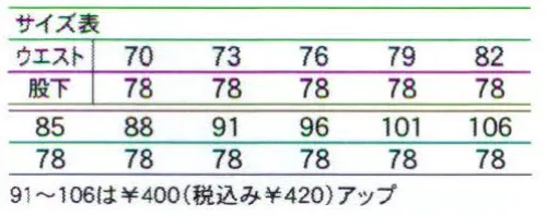 中塚被服 6010 ツータックパンツ 強撚糸使用により、さわやかな着心地。優れた通気性。シワになりにくいイージーケア。清涼感あふれるサラサラタッチ。 サイズ／スペック