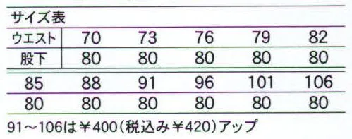 中塚被服 CJ4200 カーゴパンツ 省資源・資源リサイクルの一環として、紡績工場の未利用綿に着目し、独自の綿100％エコプロダクト『ECOT（エコットTM）』を開発しました。肌触りの良い超長綿の未利用綿を原料にした省資源素材で環境にやさしく快適な着心地。 サイズ／スペック