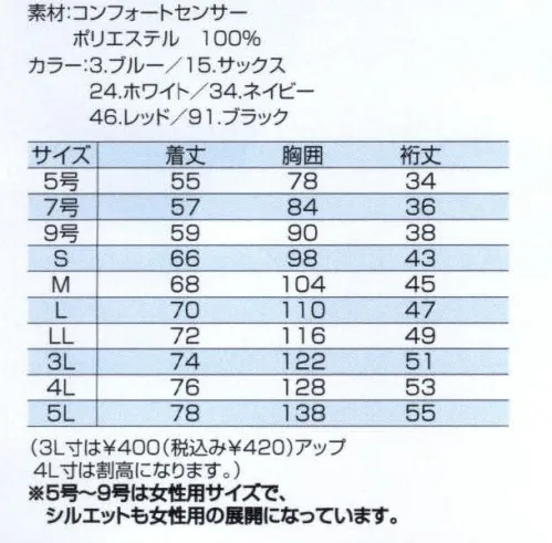 中塚被服 CL3000 ZIP半袖ポロシャツ ファスナー使いとパイピング仕様でスポーティーな表情を持たせた男女共用の半袖ポロシャツ。とても動きやすいストレッチ素材で吸汗速乾性にも優れています。※5号から9号は女性用サイズで、シルエットも女性用の展開になっています。【COLNAT】実証！驚異の吸汗・速乾力。コルナットは、ポリエステル50％・綿50％混紡の製品と比較して約43倍のスピードで吸水。汗をかいたそばからどんどん吸収し、拡散する。この驚異の吸汗・速乾力が快適な着心地の理由のひとつです。吸汗機能の糸と透け防止の糸を吸汗速乾構造組織に鹿の子状に編みこんだコンフォートセンサー。吸汗・速乾性に優れ、透けにくく、UVカット機能も兼ね備えています。 サイズ／スペック