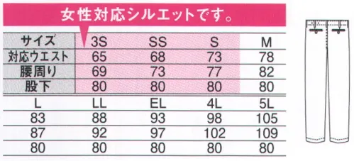 中塚被服 D5110T ワンタックワイドサマーパンツ（男女兼用） ストレッチ素材で、美しいシルエットと動きやすさを加味したワンタックワイドパンツ。気候の変化に対応した機能素材採用のシリーズ。ディテールにこだわり、完成度を高めた機能性及びデザイン性。ワンタック仕様シルエットの綺麗さは維持しながらワンタックにすることで、よりはきやすく動きやすく。マーベルト腰裏に配色生地とバイアステープ使用で高級感とおしゃれ感を演出。ストレッチウエスト部分ヨコ伸びでフィット感とゆったり感の両面を実現。D5110との比較D5110のノータックパンツに比べ、ひざ上から腰周りがゆったりして万人向けでよりはき易く。 サイズ／スペック