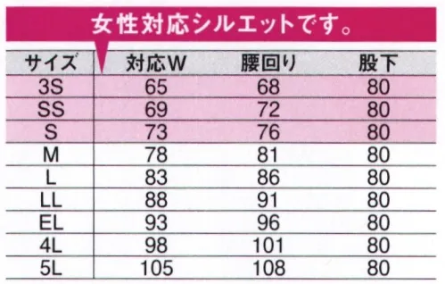 中塚被服 D522 アーマードパンツ スリムなシルエットにストレッチが効いているので動きやすいネクストカーゴパンツ。フルハーネス対応商品。 サイズ／スペック