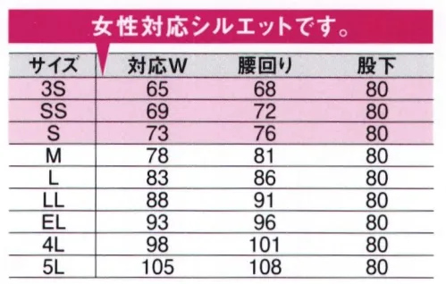 中塚被服 D522DENIM アーマードパンツ スリムなシルエットにストレッチが効いているので動きやすネクストカーゴパンツ●デニム素材のご注意・綿製品のため洗濯・乾燥機の使用で縮むことがあります。・色落ちしますので他の物と分けて洗濯してください。・汗や雨で湿った状態、その他着用状況によって摩擦等により他の衣服等に着色する事がありますのでご注意ください。 サイズ／スペック