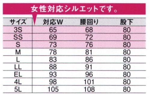 中塚被服 D522DENIM アーマードパンツ スリムなシルエットにストレッチが効いているので動きやすネクストカーゴパンツ●デニム素材のご注意・綿製品のため洗濯・乾燥機の使用で縮むことがあります。・色落ちしますので他の物と分けて洗濯してください。・汗や雨で湿った状態、その他着用状況によって摩擦等により他の衣服等に着色する事がありますのでご注意ください。 サイズ表