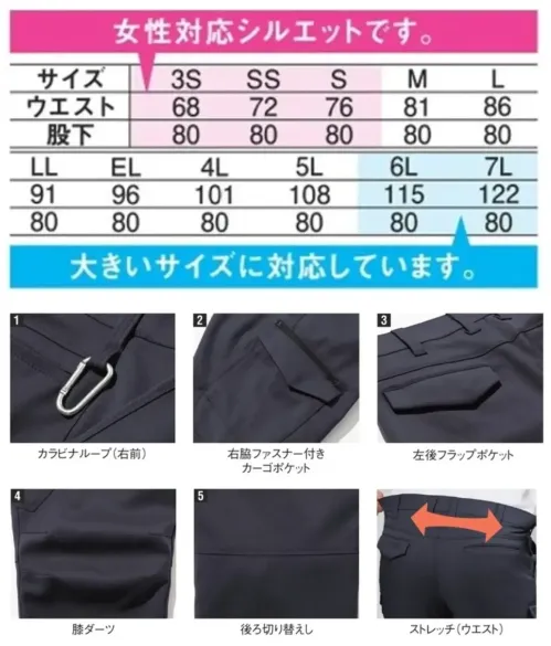 中塚被服 D5320C サマーカーゴパンツ サイズ／スペック