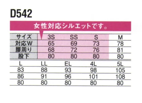 中塚被服 D542 アーマードパンツ ストレッチ性のある綿100％の生地を使ったdimoスタイルのカーゴパンツ。デザイン性を意識したカーゴポケットで、ストレッチ素材を活かした細身のスレンダーなシルエット。 サイズ／スペック