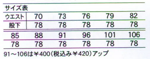 中塚被服 E2210 ツータックパンツ グログランテープで天ブタの開閉が楽でカジュアル感も演出。3本ステッチのため強度面をアップしカジュアル感も演出。 次世代に、より良い環境を残していくために。 サイズ／スペック