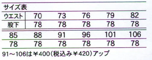 中塚被服 E2220 カーゴパンツ グログランテープで天ブタの開閉が楽でカジュアル感も演出。3本ステッチのため強度面をアップしカジュアル感も演出。 次世代に、より良い環境を残していくために。 サイズ／スペック