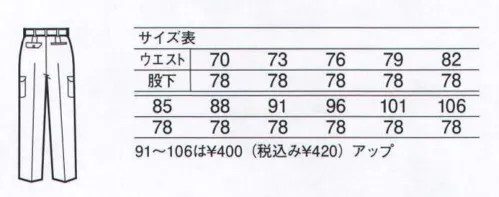 中塚被服 E802 ツータックカーゴパンツ 防汚加工でいつも“キレイ”。カッティングで動き易さに配慮。素材は東レのエコ国内素材（グリーン購入法対応商品）。作業中の動きを妨げないソフトストレッチ。いやなパチパチを抑える帯電防止加工に、イージーケアでお手入れ簡単。よごれが落ちやすい防汚加工もプラス。ウエストにはキーなどを着けておけるカラビナループがあり、右サイドのファスナーつきカーゴポケットも便利です。 サイズ／スペック