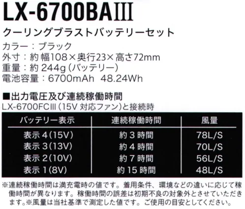 中塚被服 LX6700BAIII クーリングブラストバッテリーセット Linxas COOLING BLAST™・最大出力15Vで大風量の風が全身を駆け巡る！昨年モデルの13Vから大幅に風量アップ・大風量かつ大容量バッテリーにも関わらず超軽量の244g！・リミッター無しで、最大電力15V  約3時間連続稼働！■セット内容・バッテリー×1・充電器×1・取扱説明書■出力電圧及び連続稼働時間（LX-6700FCIIIと接続時）バッテリー表示連続可動時間風量表示4(15V)約3時間78L/S表示3(13V)約4時間70L/S表示2(10V)約7時間56L/S表示1(8V)約15時間48L/S※連続稼働時間は満充電時の値です。着用条件、環境などの違いに応じて稼働時間が異なります。稼働時間の誤差は初期不良の対象外とさせていただきます。※風量は当社基準で測定した値です。ご使用の目安としてください。●安全、快適なご使用のために、ご使用前にファンセット、バッテリーセットのパッケージの注意書き、取扱説明書を最後までお読みいただき、使用方法、注意事項など、内容を十分ご理解の上、ご使用下さい。●エアリーダウンベストご着用の際は、必ず専用のCOOLING BLASTのファン・バッテリーをご使用ください。他社のファン・バッテリーを使用した事故や故障につきましては責任を負いかねます。※この商品はご注文後のキャンセル、返品及び交換は出来ませんのでご注意下さい。※なお、この商品のお支払方法は、先振込(代金引換以外)にて承り、ご入金確認後の手配となります。 サイズ／スペック