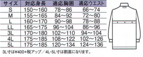 中塚被服 T119 レインウェアー 背中の反射テープで安全性をアップ。お客様の声から生まれたレインウェア。雨や風は通さずに、発汗によるムレを防止、透湿防水機能、全天候＆軽量素材はTHJ5。 サイズ／スペック