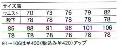 中塚被服 T3220 カーゴパンツ（ワンタック） お手入れのラクな形態安定のニューウェア。ポケットのトリミングで存在感を一層アップ。 サイズ／スペック