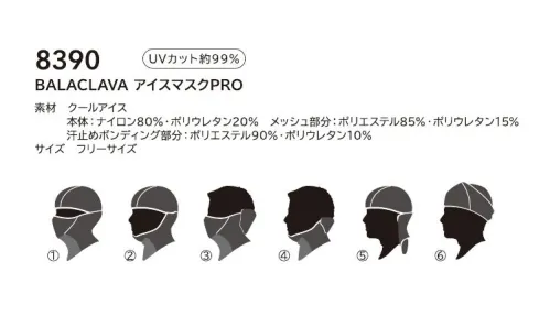 TS DESIGN 8390 BALACLAVA アイスマスクPRO ・6WAY・額部分に汗止め機能・頭頂部、口元にメッシュ仕様 サイズ／スペック