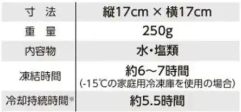 タカヤ商事 IP-2250 アイスエナジー 保冷剤 サイズ／スペック